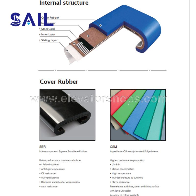 Mitsubishi Escalator Parts Handrail EHC Semperit