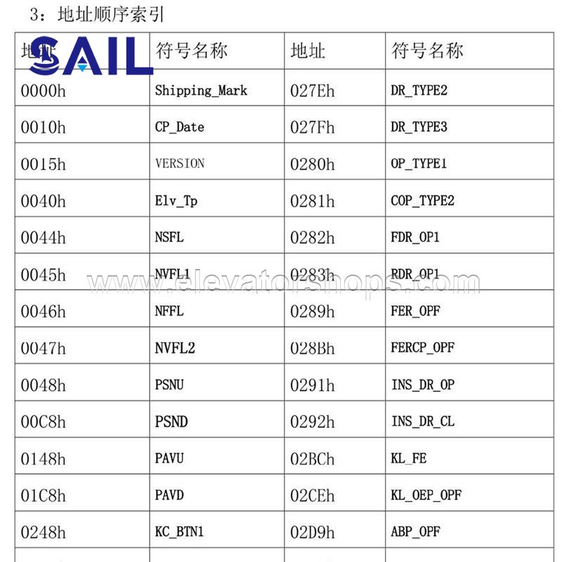 Mitsubishi Elevator Mainboard Program Copy Tool MTI-II