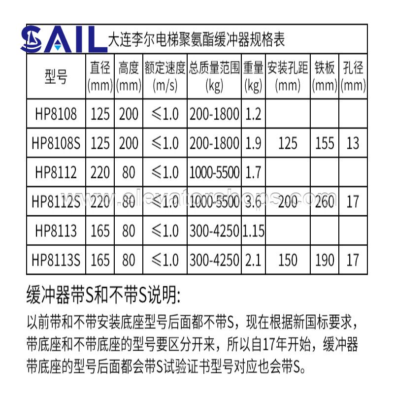 Kone Elevator Polyurethane Buffer HP8112S