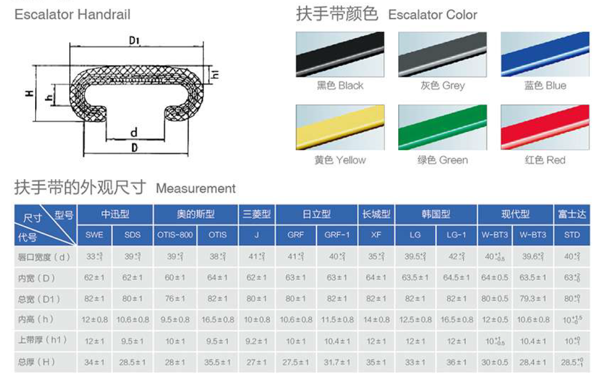 Original Semperet Handrail For Hyundai OTIS Fujitec LG