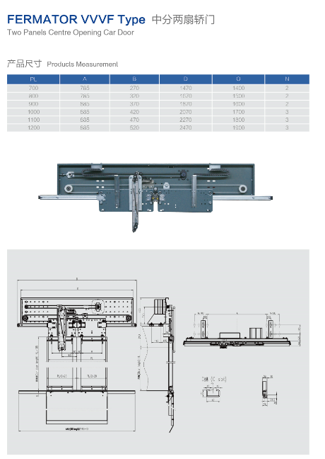 Fermator Door Complete Supplier