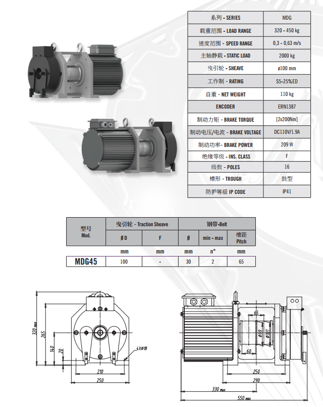 Italy Montanari Manufacture Steel Belt Machine MDG