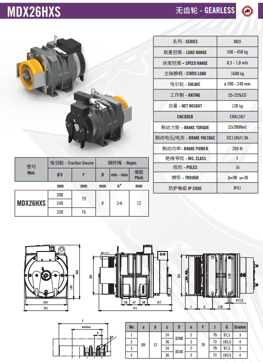 Italy Montanari Manufacture Gearless Traction Machine MDX20HXS-HS