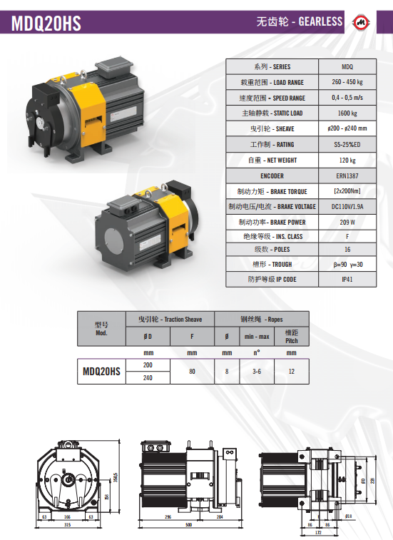 Italy Montanari Factory Glearless MDQ20HXS-HS