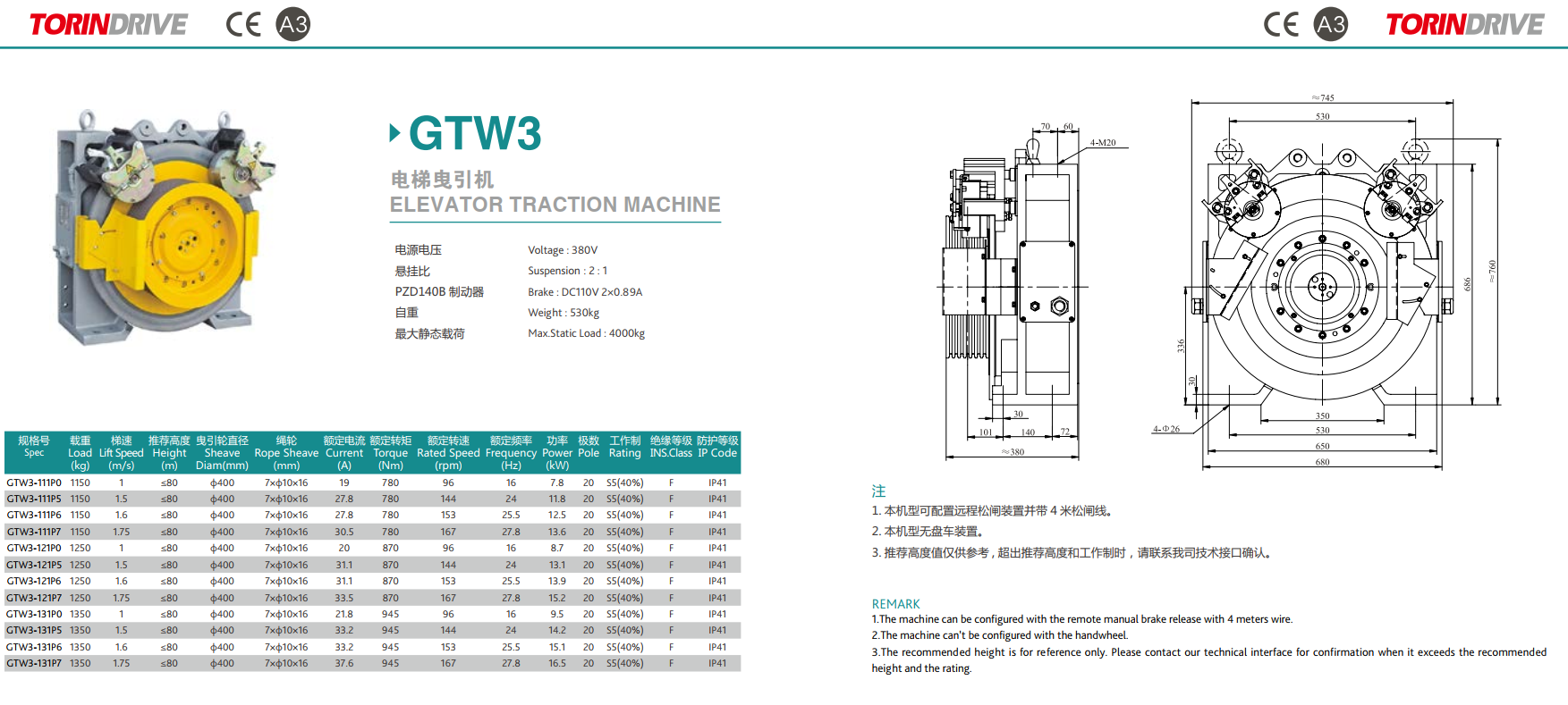 China Elevator Traction Machine Famous Torin Drive GTW3
