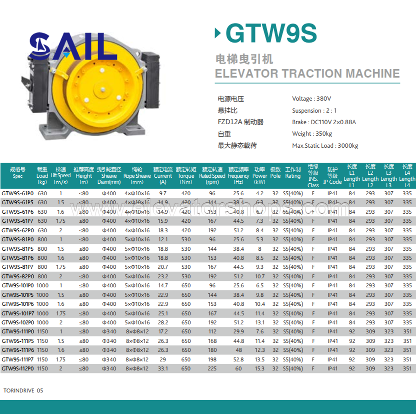 Elevator Traction Machine Famous Torin Drive GTW9s